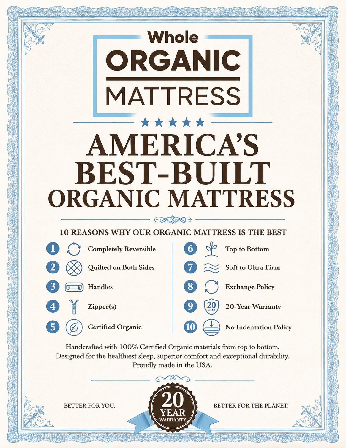 Whole Organic Mattress reversible natural and organic latex mattress features