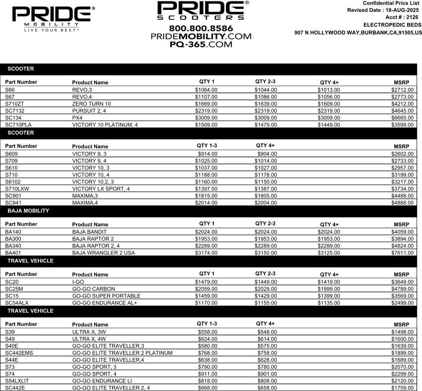 Golden lift chair upgrade and mobility accessory pricing